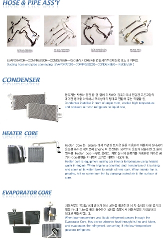 Car air conditioning system Made in Korea
